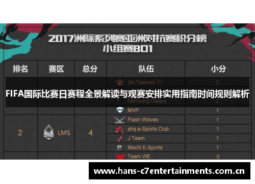 FIFA国际比赛日赛程全景解读与观赛安排实用指南时间规则解析 FIFA国际比赛日赛程全景解读与观赛安排实用指南时间规则解析