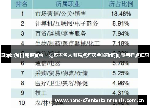 国际比赛日完整赛程一览覆盖各大洲焦点对决全解析时间表与看点汇总 国际比赛日完整赛程一览覆盖各大洲焦点对决全解析时间表与看点汇总