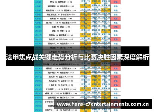 法甲焦点战关键走势分析与比赛决胜因素深度解析 法甲焦点战关键走势分析与比赛决胜因素深度解析