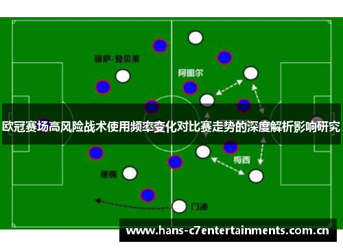 欧冠赛场高风险战术使用频率变化对比赛走势的深度解析影响研究 欧冠赛场高风险战术使用频率变化对比赛走势的深度解析影响研究